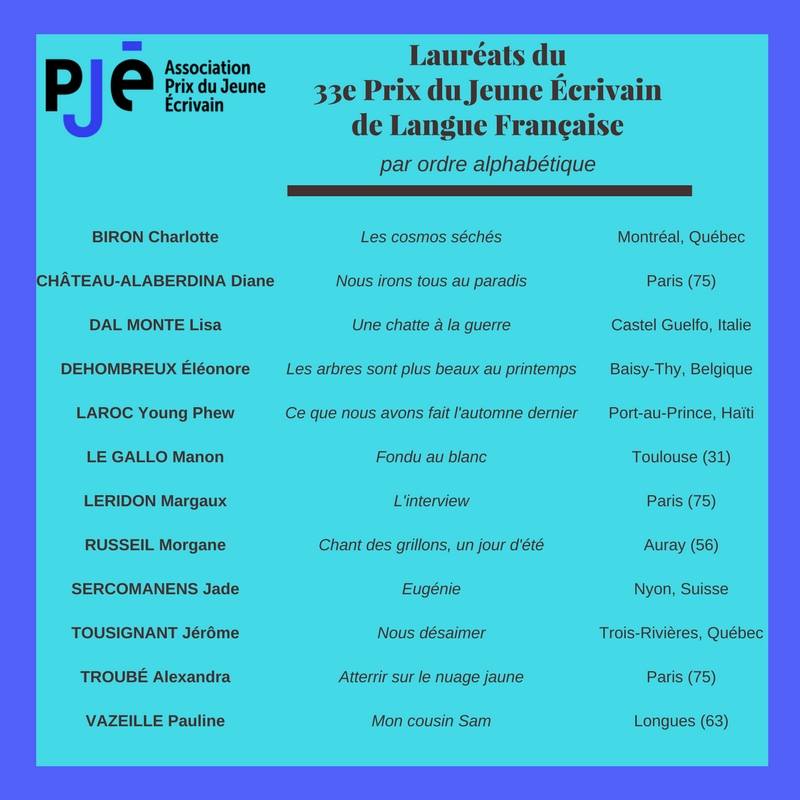 Liste Prix Jeune Écrivain de la Langue Française 2017